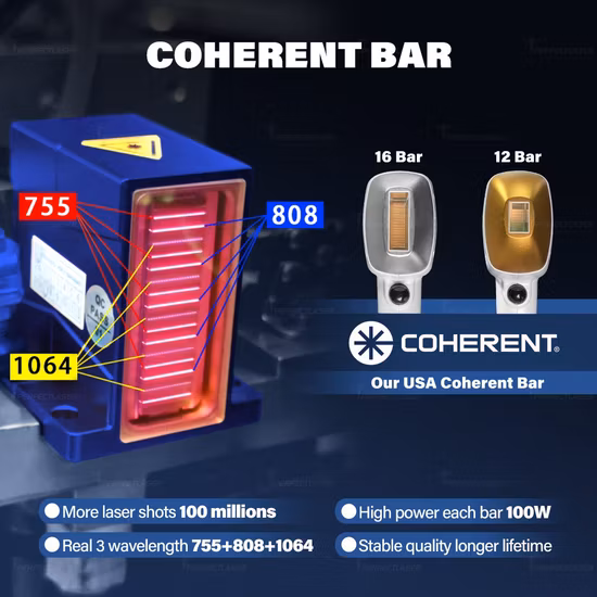 Laser Perfeito